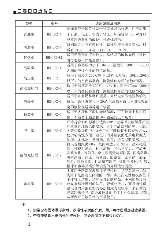 磁翻板液位計(jì)說(shuō)明書